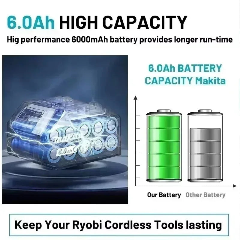 Makita BL1860 18V 6.0Ah Lithium-Ion Battery with LED Indicat