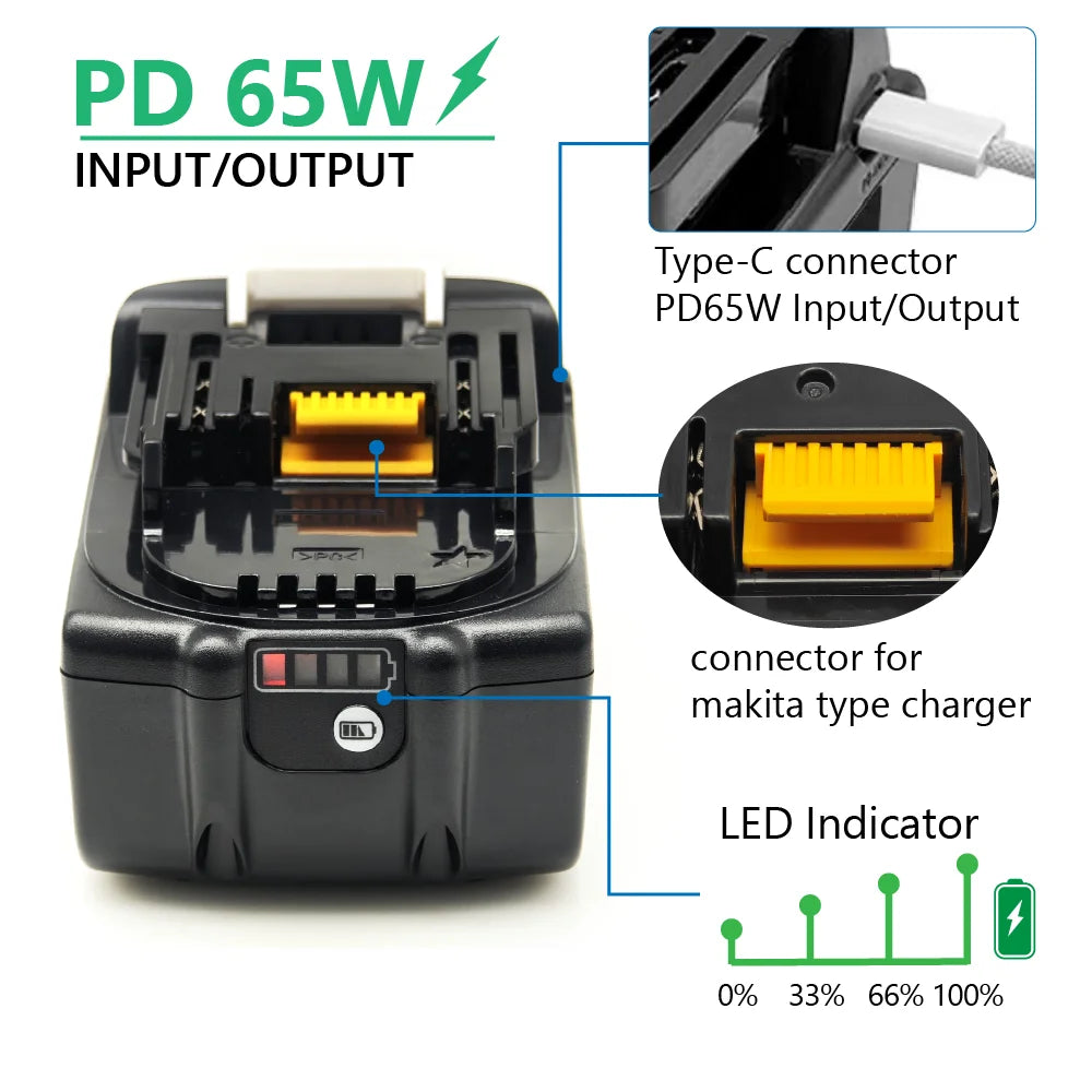 TPCELL PD65W 4/5/6AH For MKT 18V Battery with Type-C Input/O