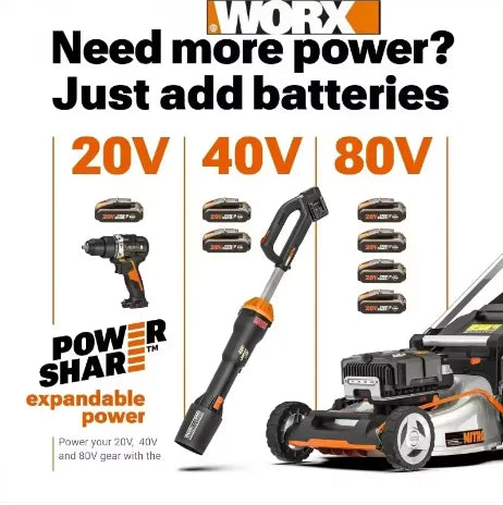 Worx 20V High-Capacity Battery 4.0/6.0/8.0Ah multi-tool shar