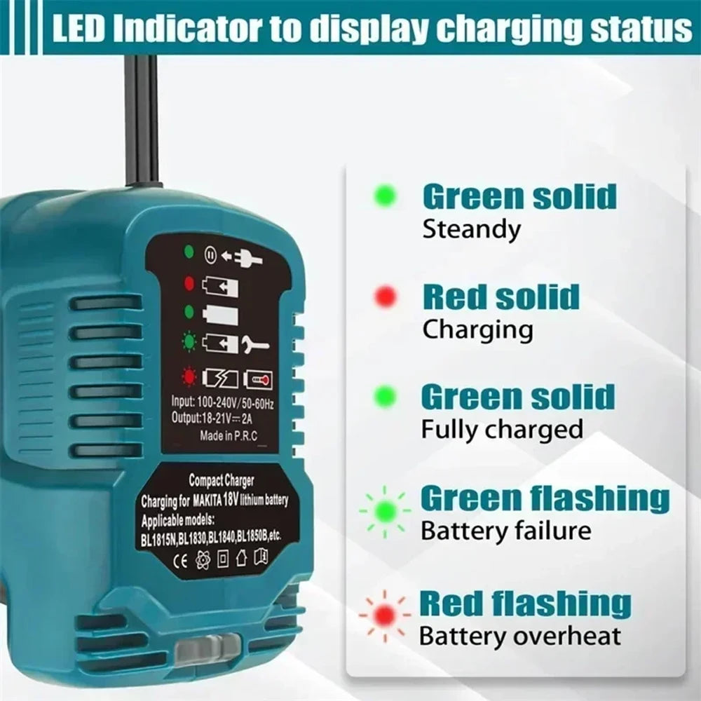 Mini Compact Car Charger For Makita For Milwaukee For Dewalt