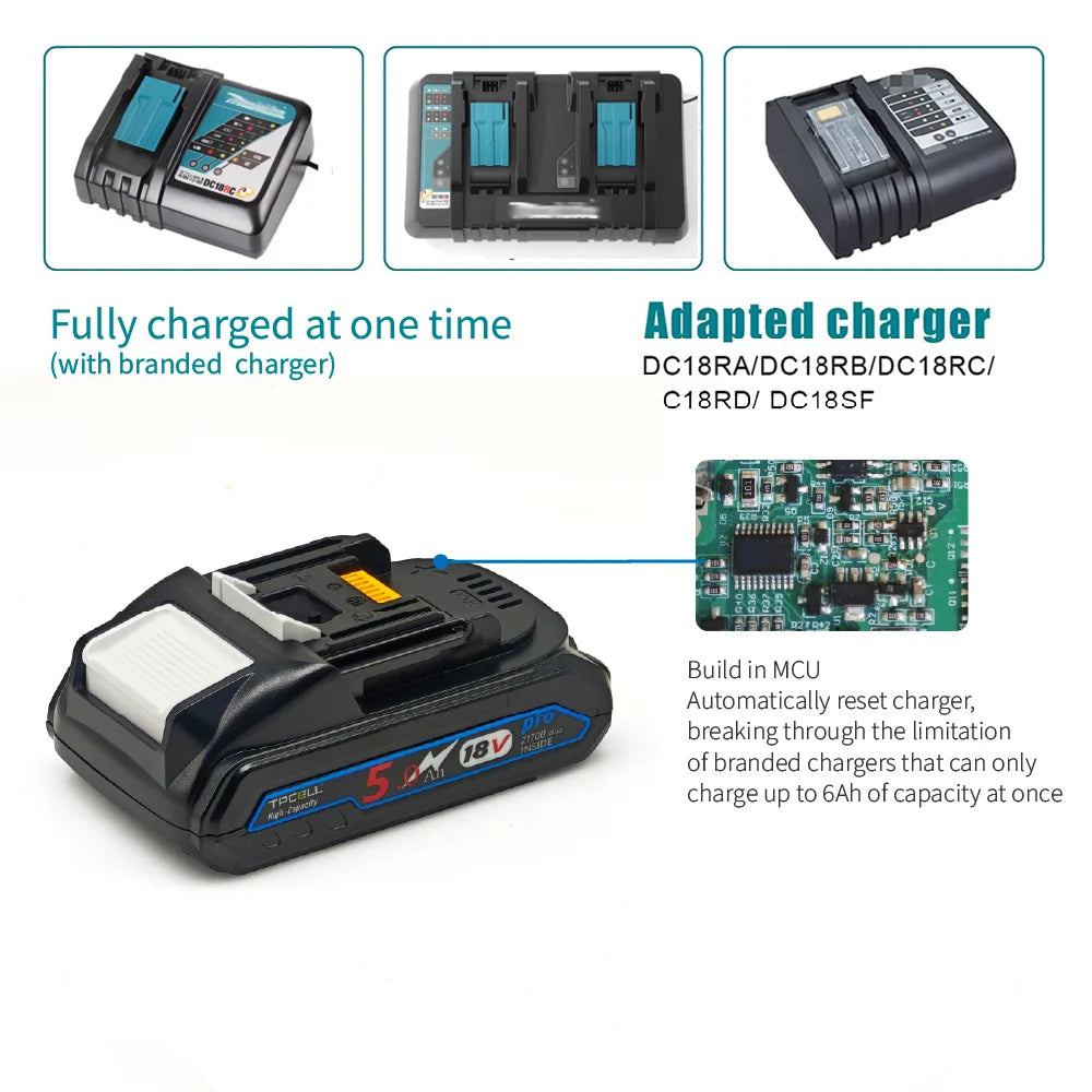 TPCELL PD100W 4/5Ah For MKT 18V 21700 Tabless cells Replacem