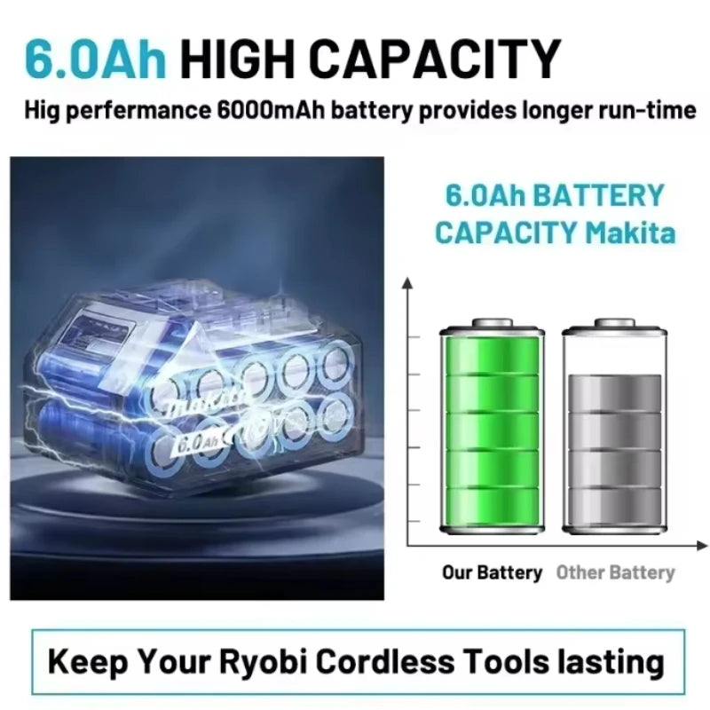 Original Makita 18V 6.0Ah Rechargeable Battery For Makita BL