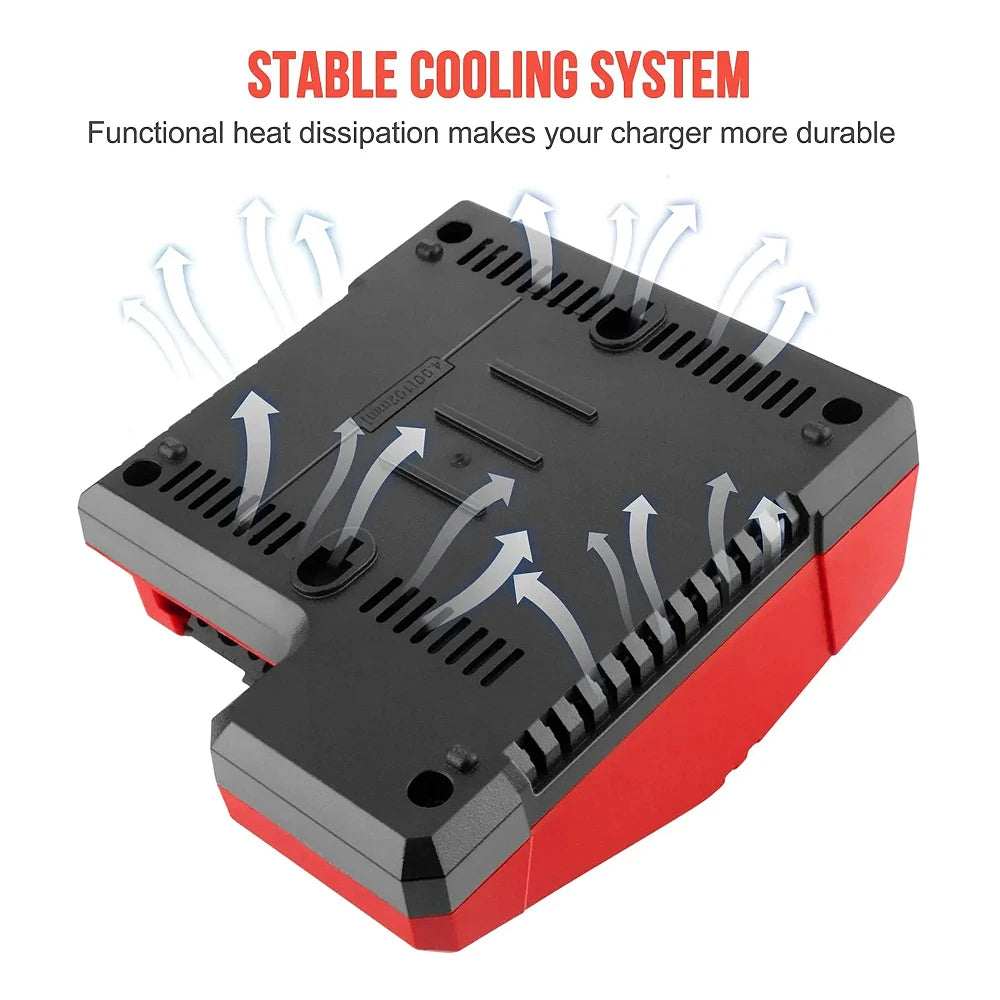 Rapid Replacement Charger for Milwaukee 14V/18V Li-Ion Batte