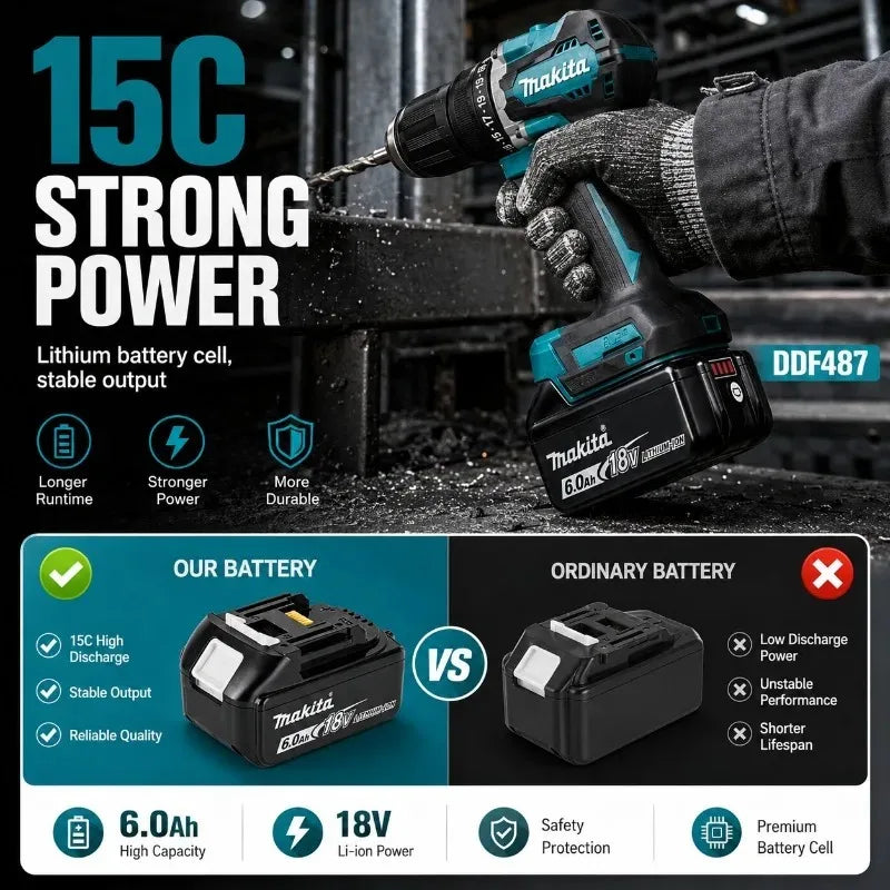 Makita 18V Battery 5Ah 6Ah 9Ah Replacement for BL1860B BL185