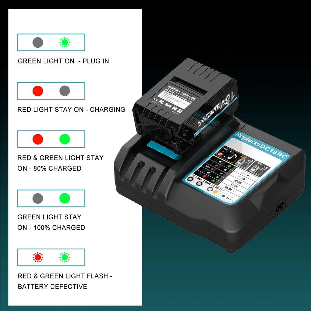 DC18RC Li-ion Battery Charger for Makita 18V BL1830 BL1815 1