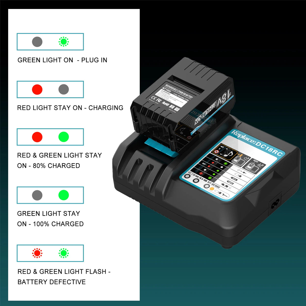 DC18RC Li-ion Battery Charger for Makita 18V BL1830 BL1815 1