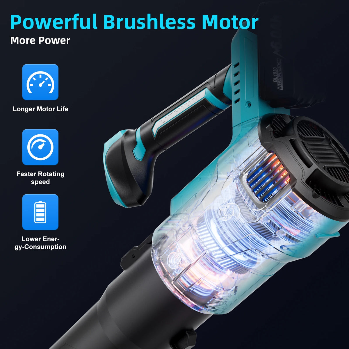 Cordless Leaf Blower For Makita 18V Battery 3-Speed Cannon B