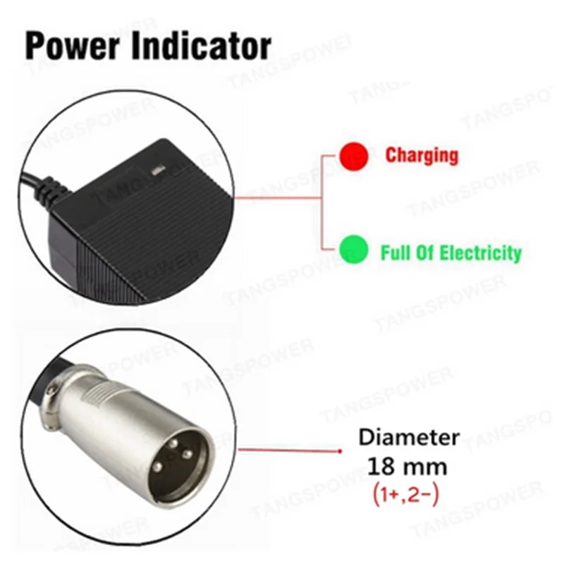 67.2V 2A Lithium Battery Charger 16S 60V Li-ion Battery Pack Charger Intelligent Fast Charging New Experience Power Tool Charger