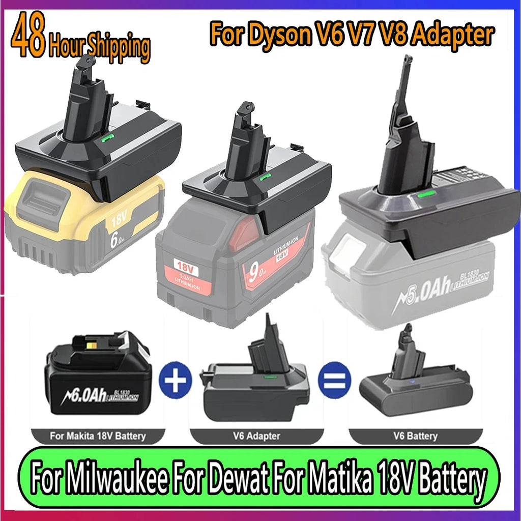 Adapter for Makita/Dewalt/Milwauke 18V Lithium Battery Conve