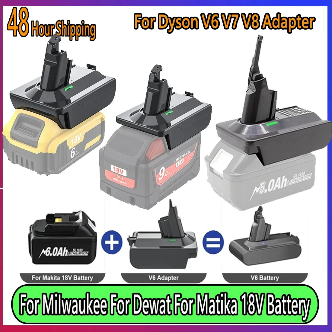 Adapter for Makita/Dewalt/Milwauke 18V Lithium Battery Conve