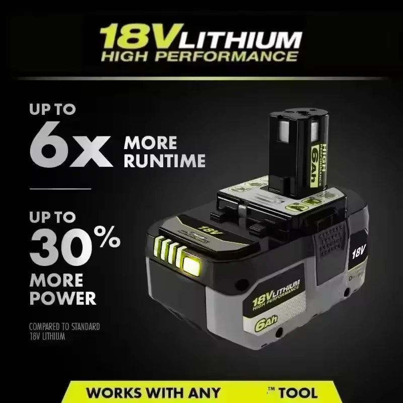 More Power for Less Genuine RYOBI ONE+ 18V 4.0/6.0/8.0Ah Rep