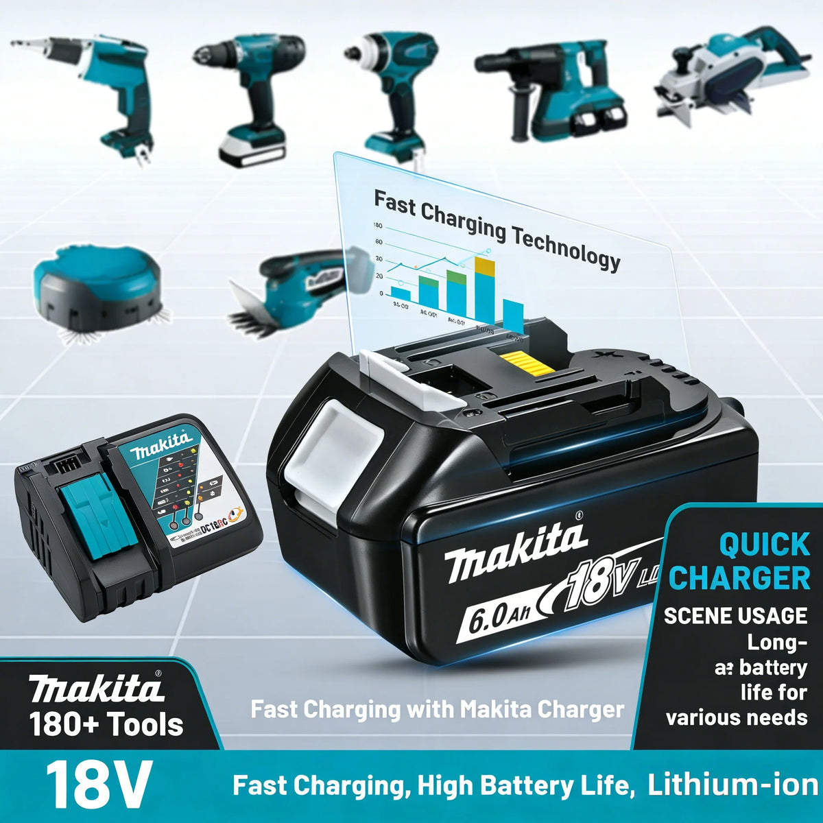 Original Makita 18V 6.0Ah Li-ion Battery BL1860B LXT Lithium