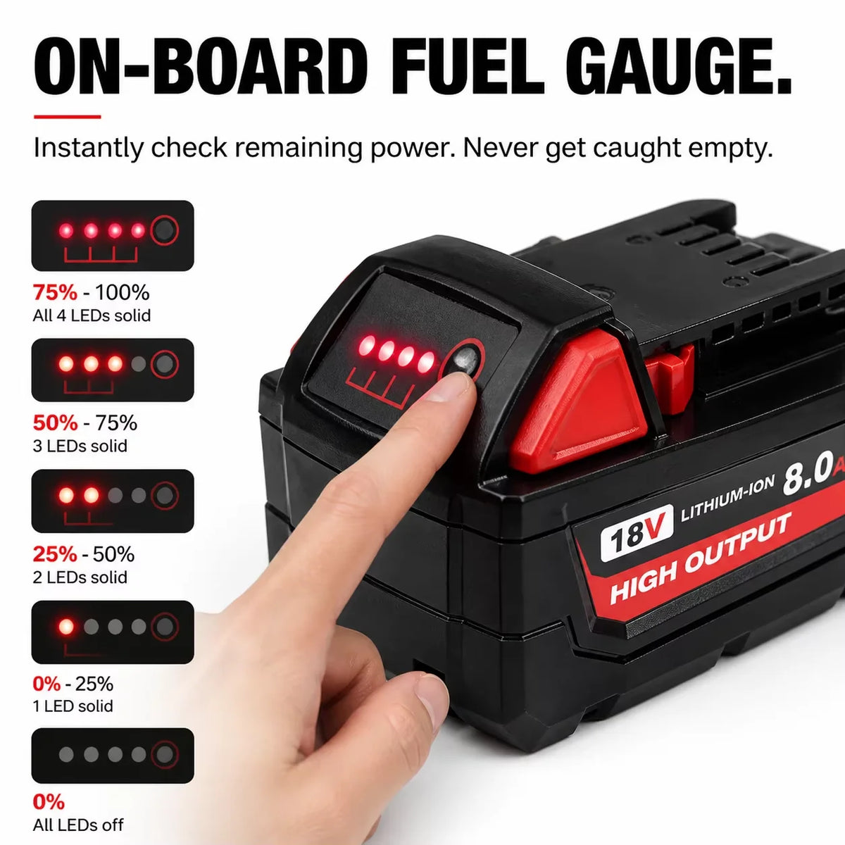 8.0Ah Replacement Battery Compatible with Milwaukee M18 18V 