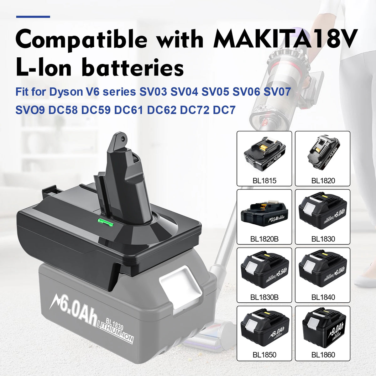 Adapter for Makita/Dewalt/Milwauke 18V Lithium Battery Conve