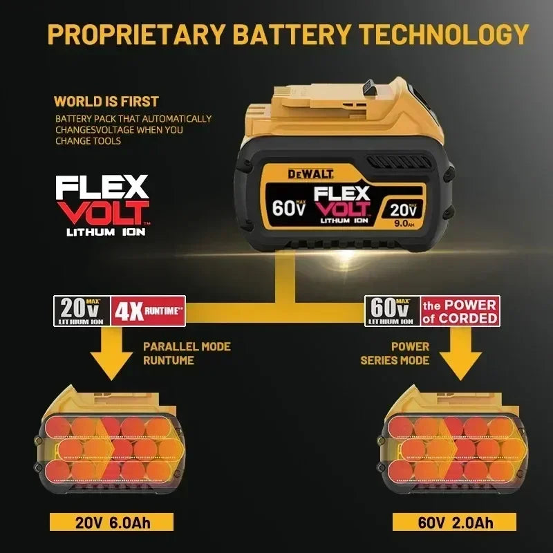 100% Original Dewalt 20V/60V 6.0Ah Power Tool Battery DCB206