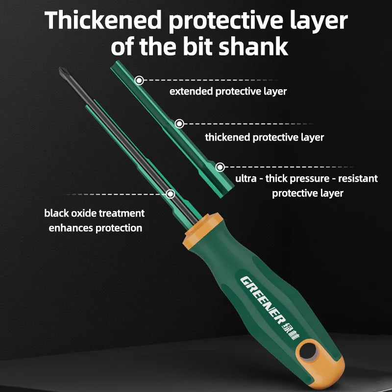 GREENERY Electrician Insulated Screwdriver Set Magnetic Phil