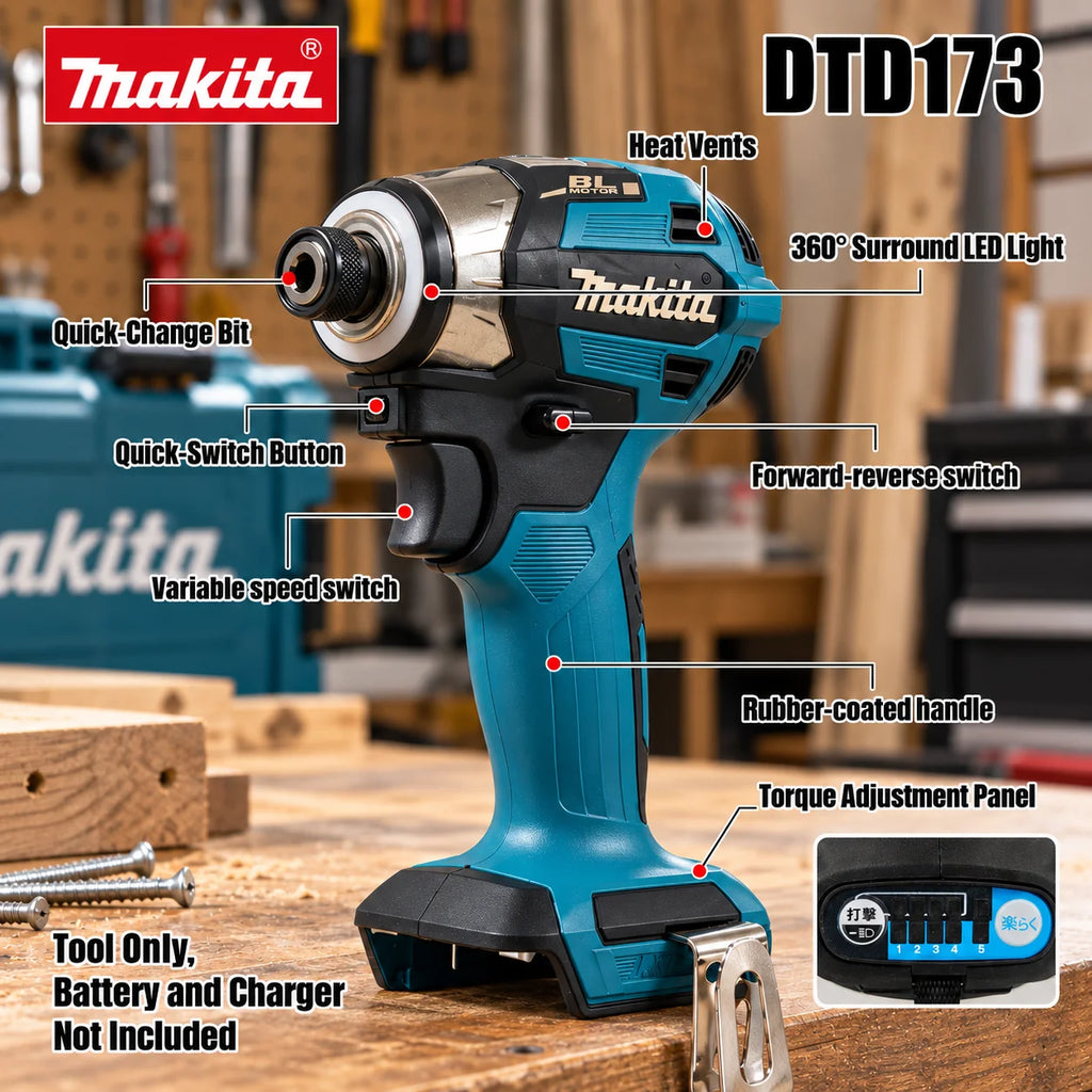 Makita DTD173 20th Anniversary Limited Edition Brushless Imp