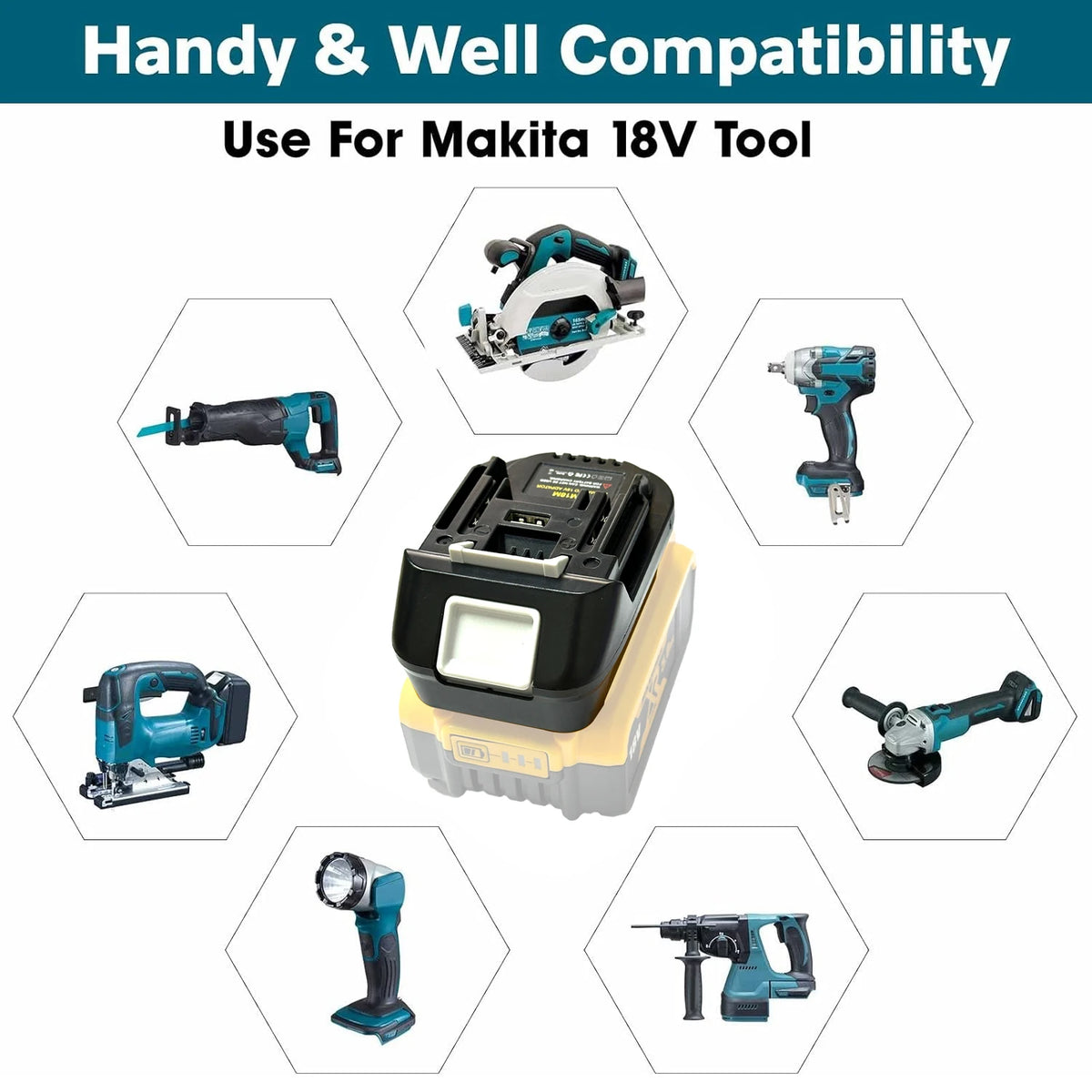 for DeWalt & Milwaukee Battery DM18M Adapter Convert for DeW