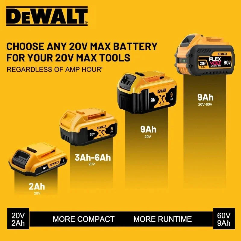 DeWALT Original Battery 20V/60V 9000mAh MAX FlexVolt for DCB