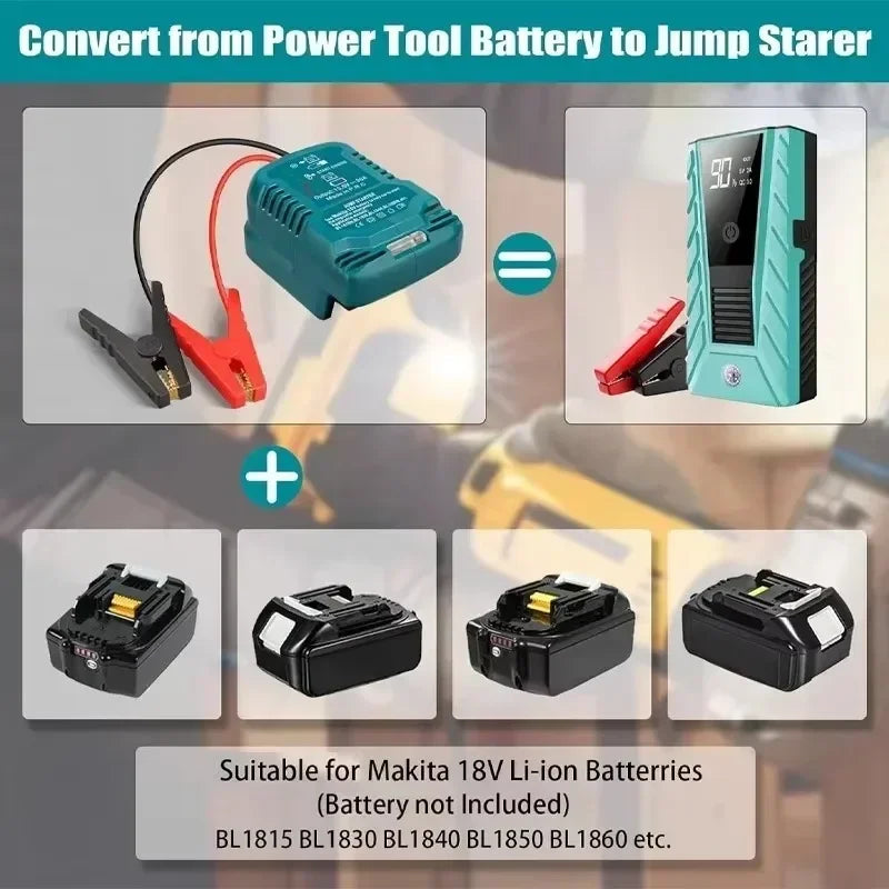 Portable Car Jumper Adapter for Makita 18V Li-ion Battery Au