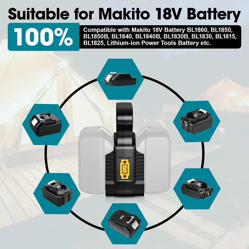 2-in-1 Power Wheel Adapter Dual Voltage Output for Makita/Mi