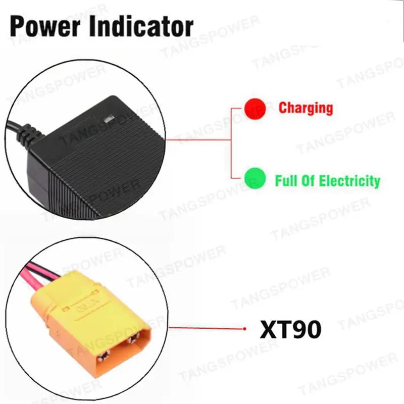 67.2V 2A Lithium Battery Charger 16S 60V Li-ion Battery Pack Charger Intelligent Fast Charging New Experience Power Tool Charger