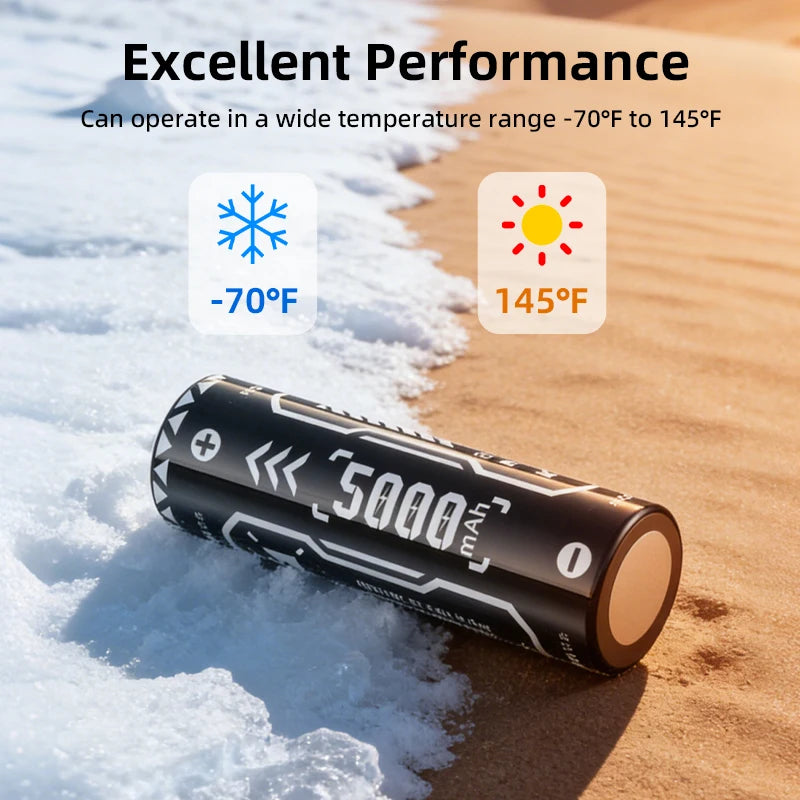 21700 Rechargeable Lithium Battery Kit Flat-Top Design Large