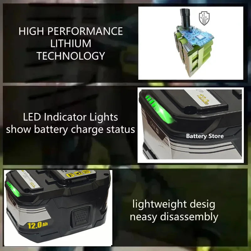 new RYOBI 18V 12.0Ah-15C l-ion high-performance battery suit