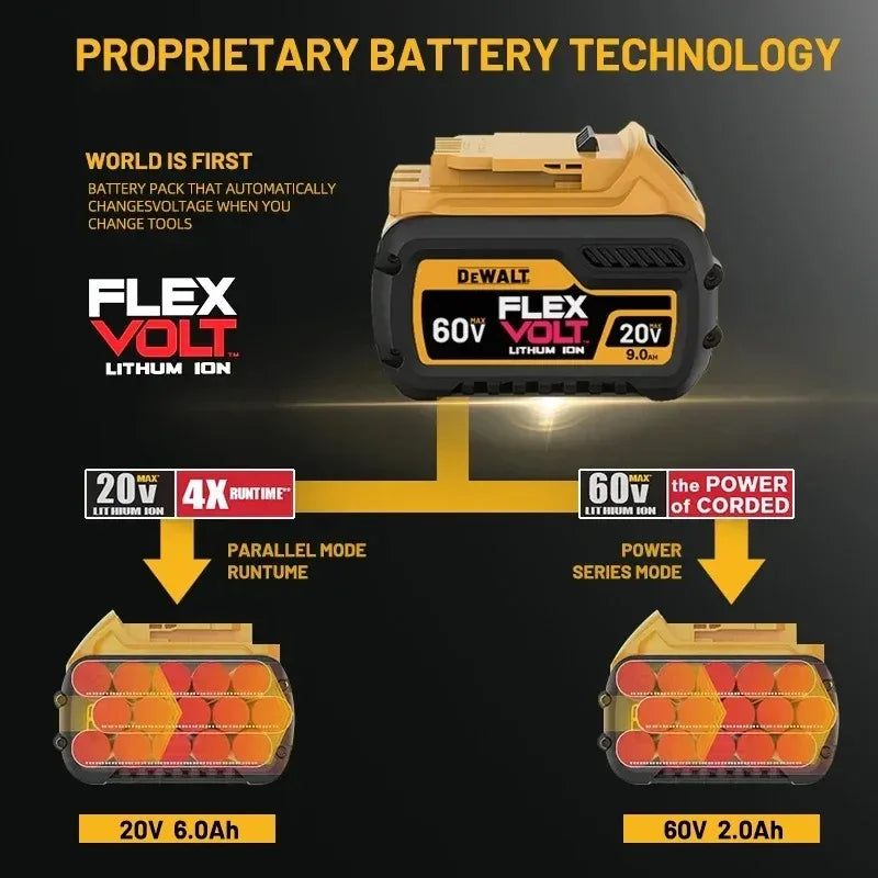 DeWALT Original Battery 20V/60V 9000mAh MAX FlexVolt for DCB