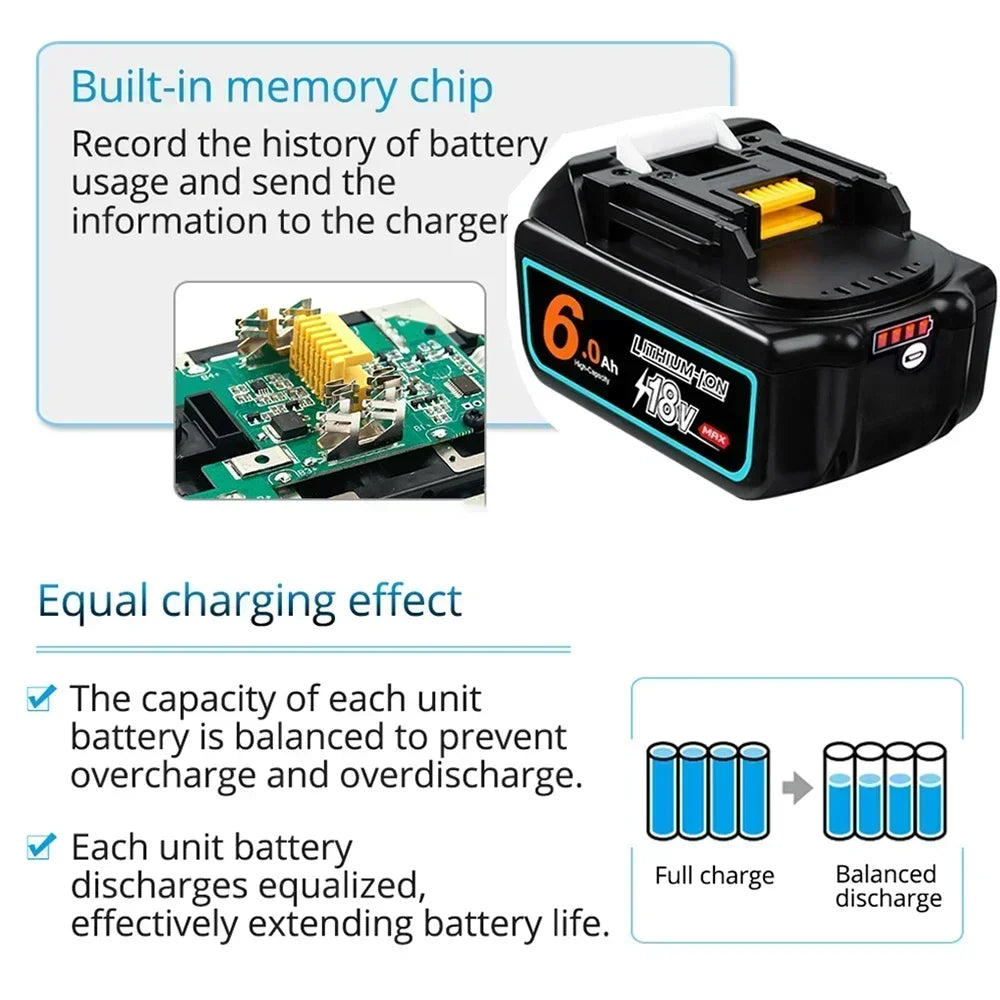 Upgraded 18V 6.0 8.0Ah Rechargeable Battery Replace for Maki