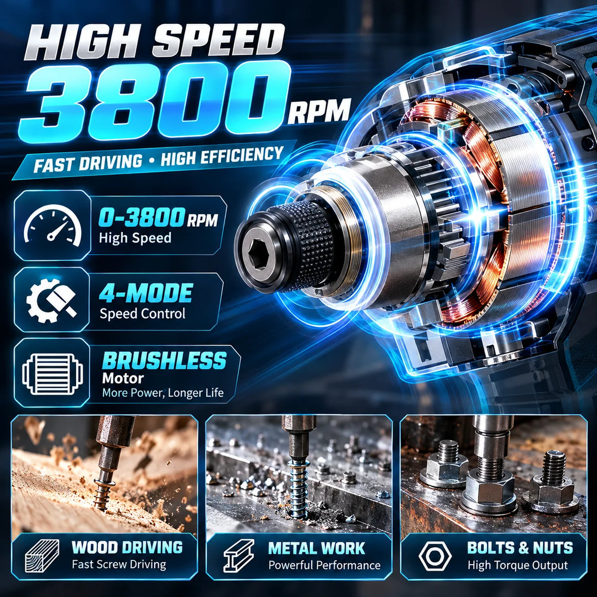 Makita DTD173 20th Anniversary Limited Edition Brushless Imp