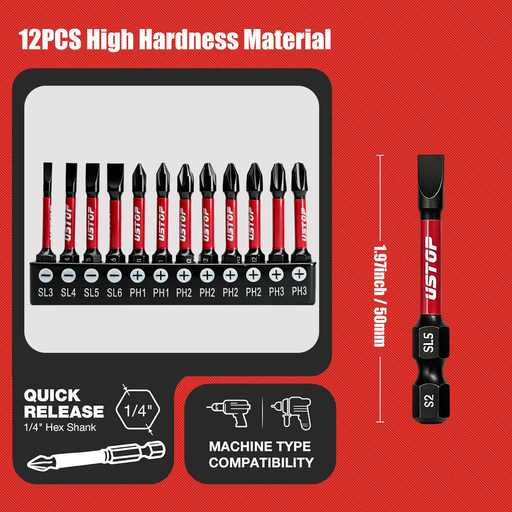 Ustop 12/24 Piece Set of Sl and Ph Impact Screwdriver Bits P