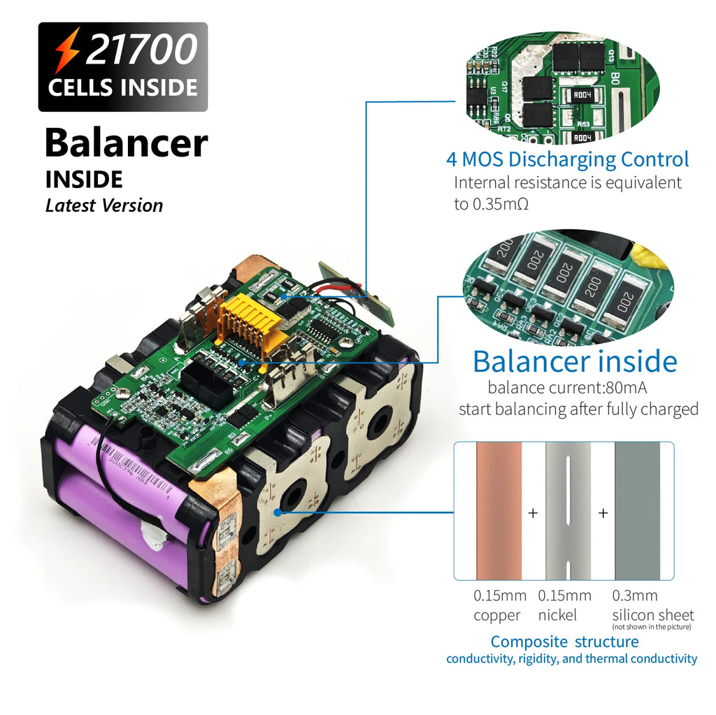 TPCELL 8/10Ah 18V 21700 cells battery for MKT 18V power tool