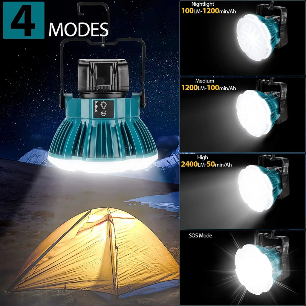 24W Portable LED Warning Light Work Light Outdoor Lighting F
