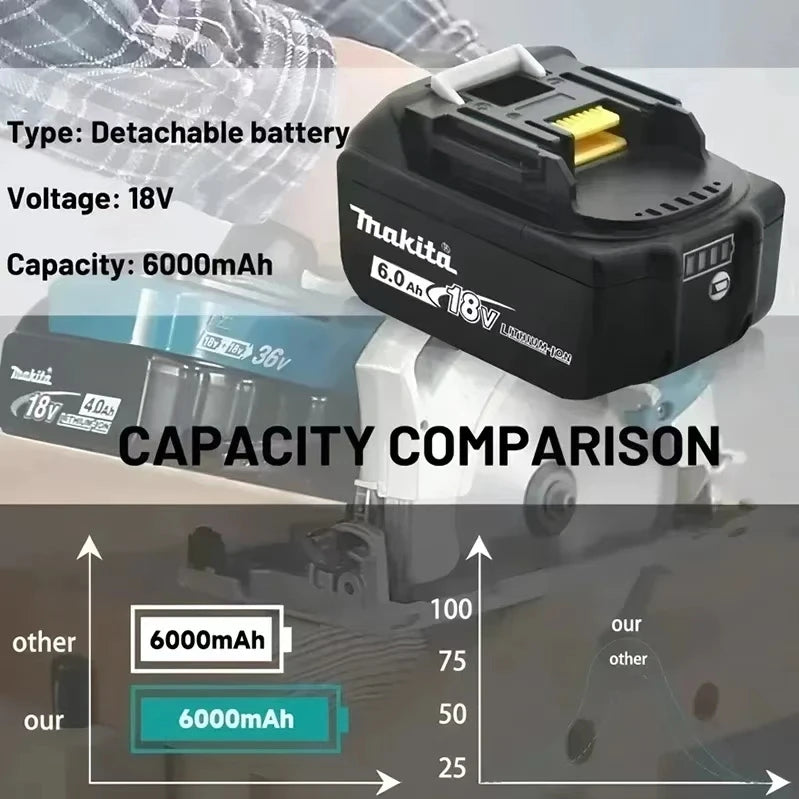 6Ah 100% Original Makita 18V Battery BL1860B Rechargeable Li