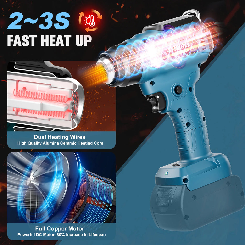 Nananuu Cordless Heat Gun Portable Power Tool Hot Air Gun Ai