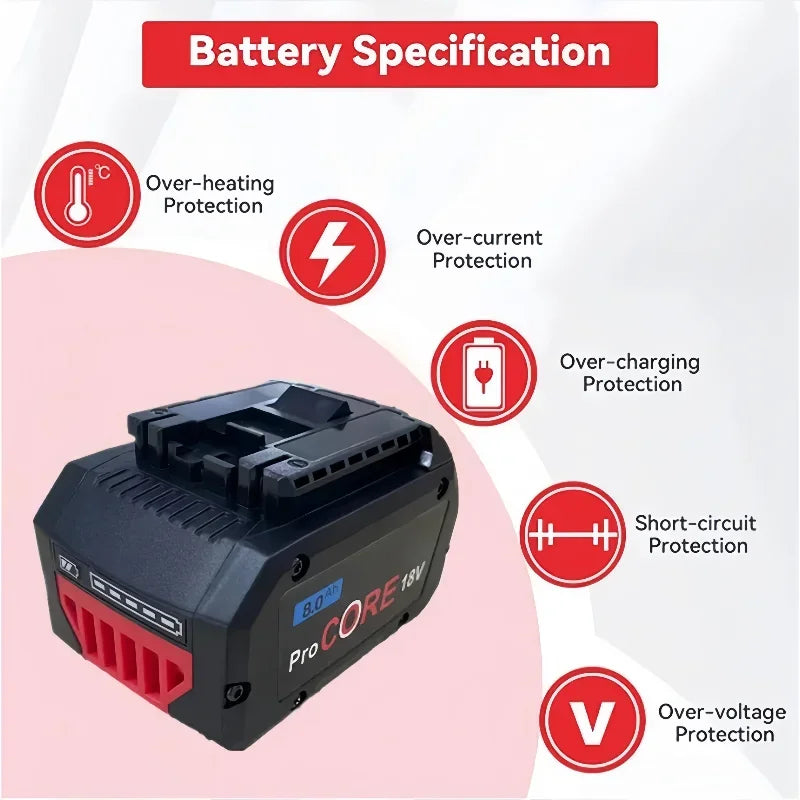 ProCORE Replacement Battery for Bosch 18V 8Ah 10Ah 12Ah BAT6