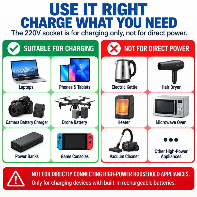 Power Tool Accessories 18v 20v To 220v Battery Power Convert