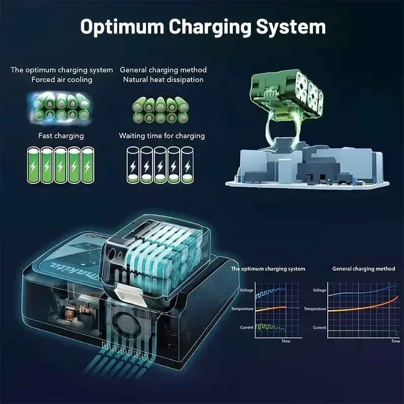 Authentic Makita LXT 18V 6.0Ah Lithium Battery Universal Fit