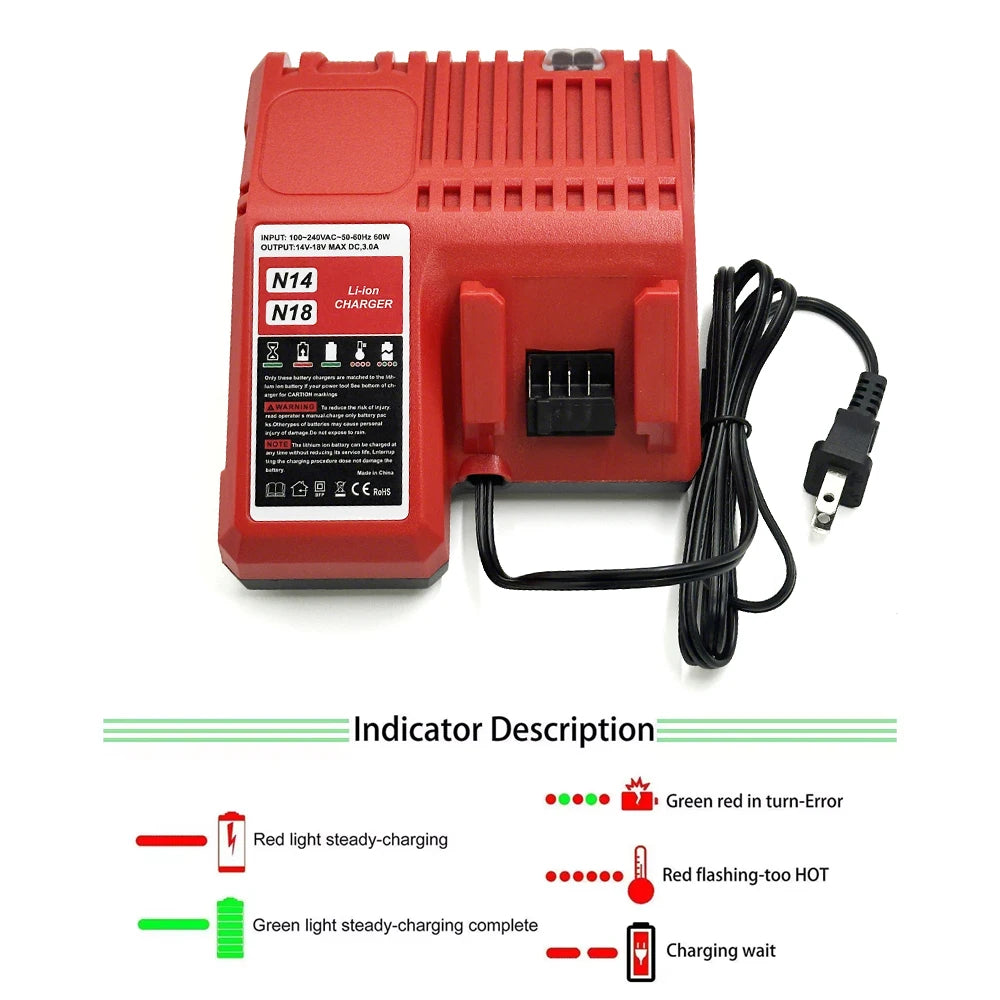 Rapid Replacement Charger for Milwaukee 14V/18V Li-Ion Batte