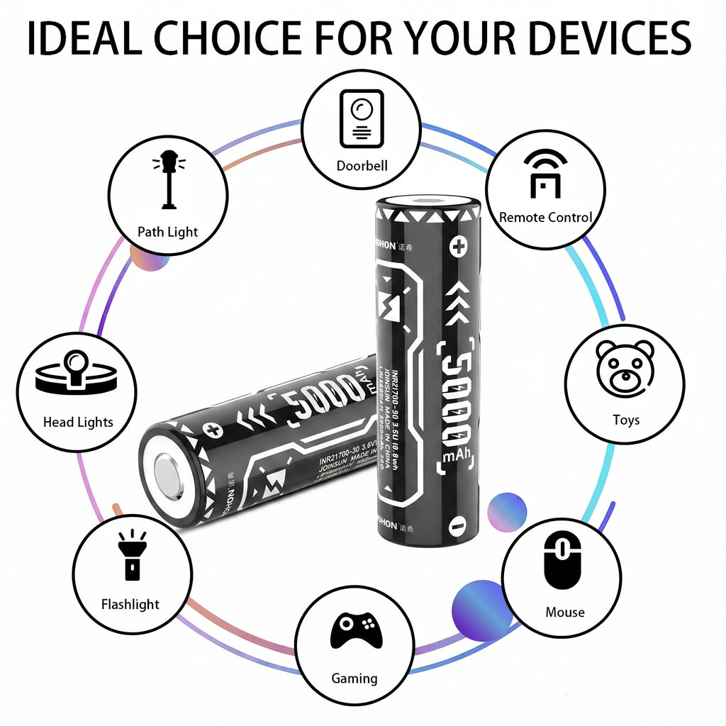 21700 Rechargeable Lithium Battery Kit Flat-Top Design Large