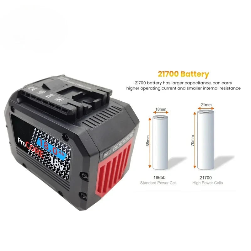 NEW 18V 18Ah/21Ah ProCORE Rechargeable Battery for Bosch Cor