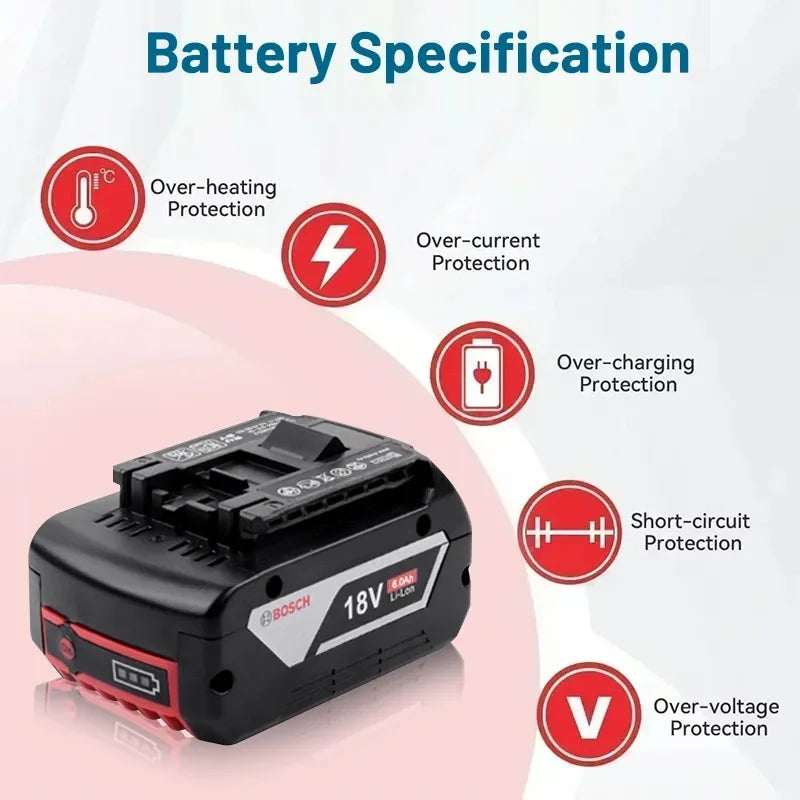 NEW Bosch Professional Lithium Battery 18V 6.0AH Bosch BAT60
