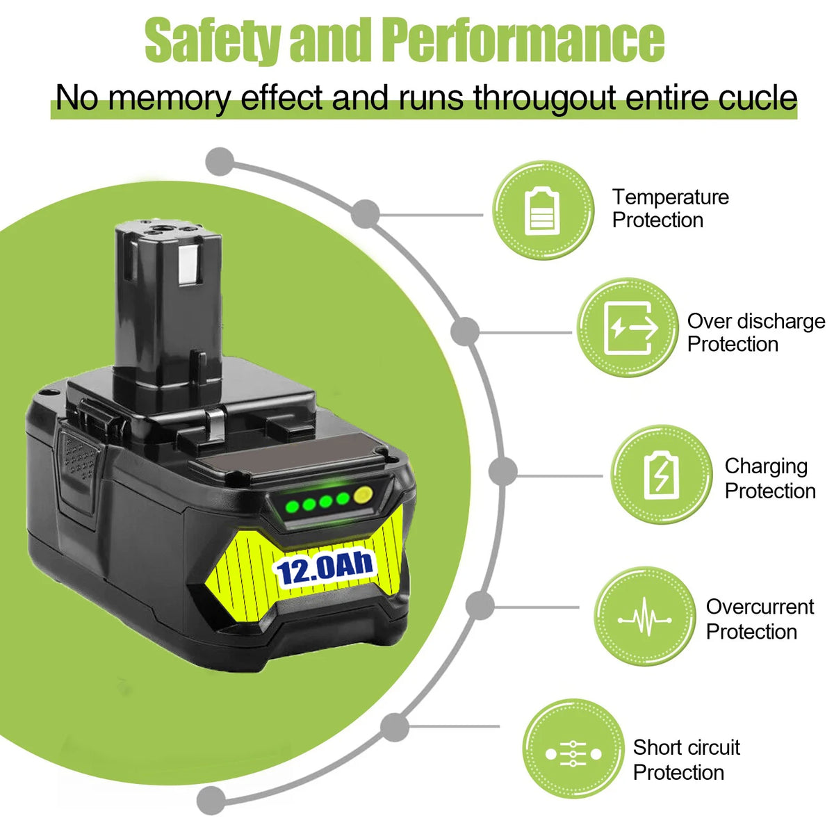 GOOD 18V for Ryobi P108 Battery Replacement Li-ion Battery P