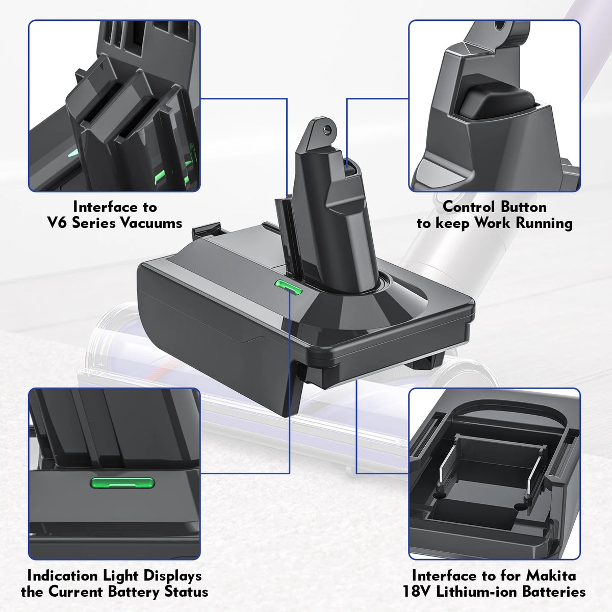 Adapter for Makita/Dewalt/Milwauke 18V Lithium Battery Conve