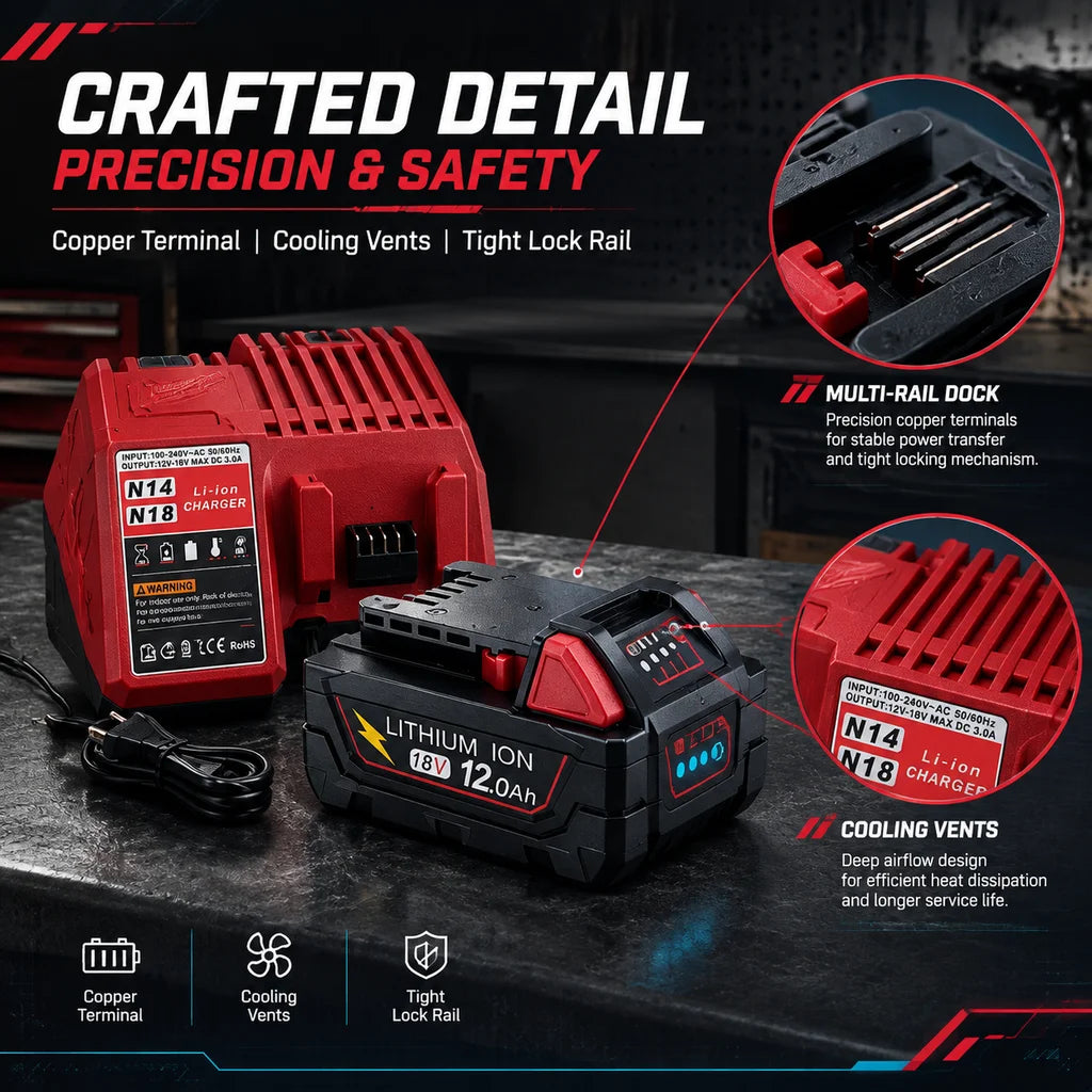 2026 new style For Milwaukee M18 Power Tool Battery Charger 