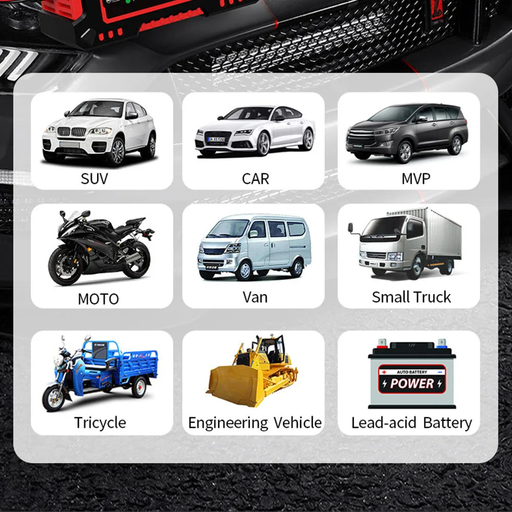 Car Battery Charger Intelligent Smart Battery Charging Fast 