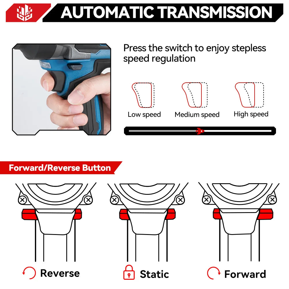 ONEVAN 2800N.M Brushless Cordless Electric Impact Wrench Pow