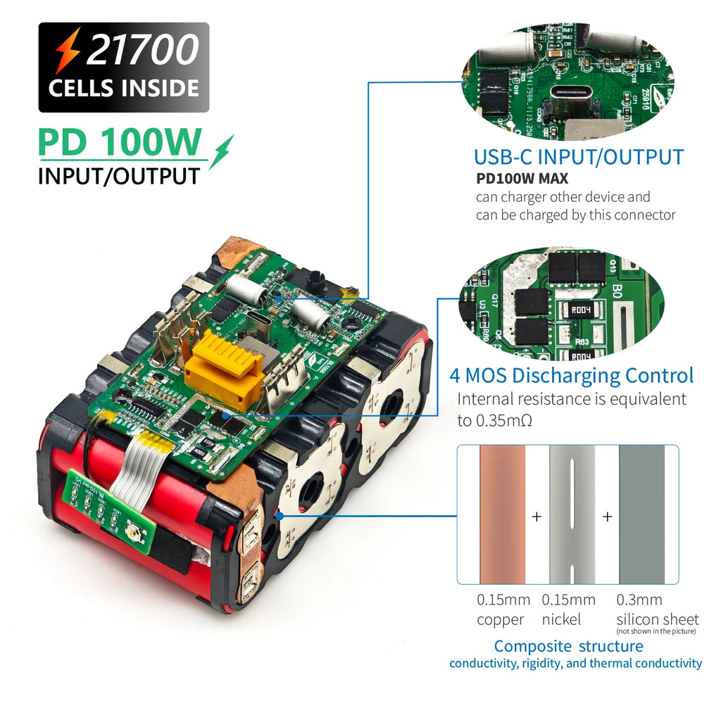 TPCELL PD100W 8Ah/10Ah For MAKITA 18V with USB-C Connector 2