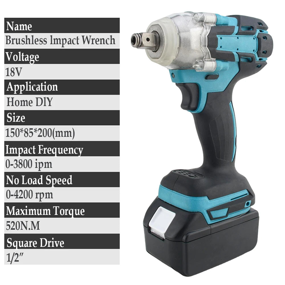 125mm Brushless Electric Angle Grinder Combo Kit Impact Wren